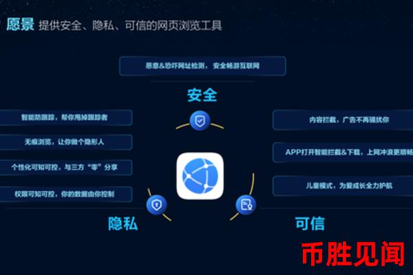 以太坊区块中文浏览器如何保护用户隐私？